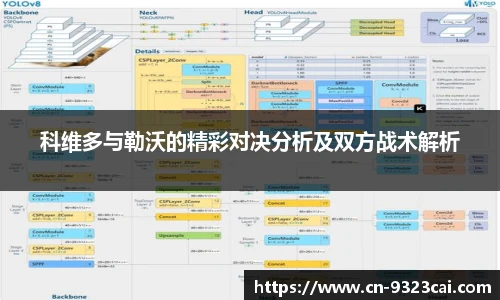科维多与勒沃的精彩对决分析及双方战术解析